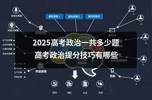 2025高考政治一共多少题 高考政治提分技巧有哪些