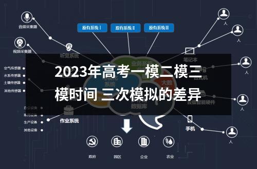 2023年高考一模二模三模时间 三次模拟的差异