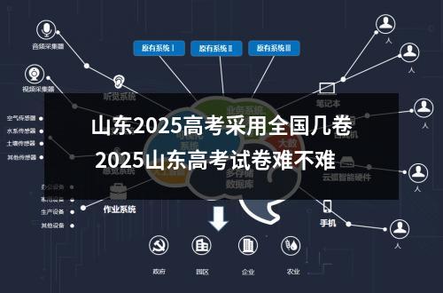 山东2025高考采用全国几卷 2025山东高考试卷难不难