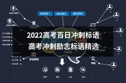 2022高考百日冲刺标语 高考冲刺励志标语精选