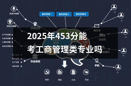 2025年453分能考工商管理类专业吗