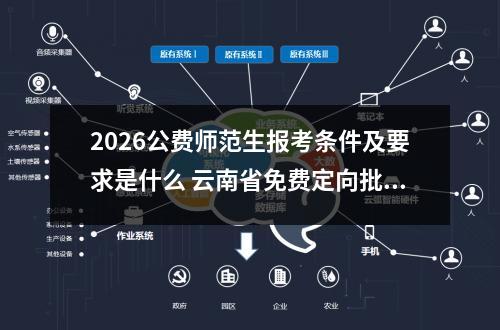 2026公费师范生报考条件及要求是什么 云南省免费定向批怎么报