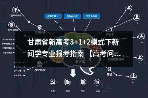 甘肃省新高考3+1+2模式下新闻学专业报考指南 【高考问答】