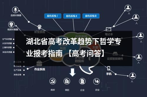 湖北省高考改革趋势下哲学专业报考指南 【高考问答】