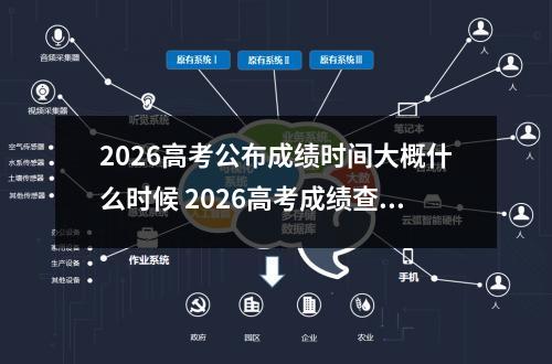 2026高考公布成绩时间大概什么时候 2026高考成绩查询方式