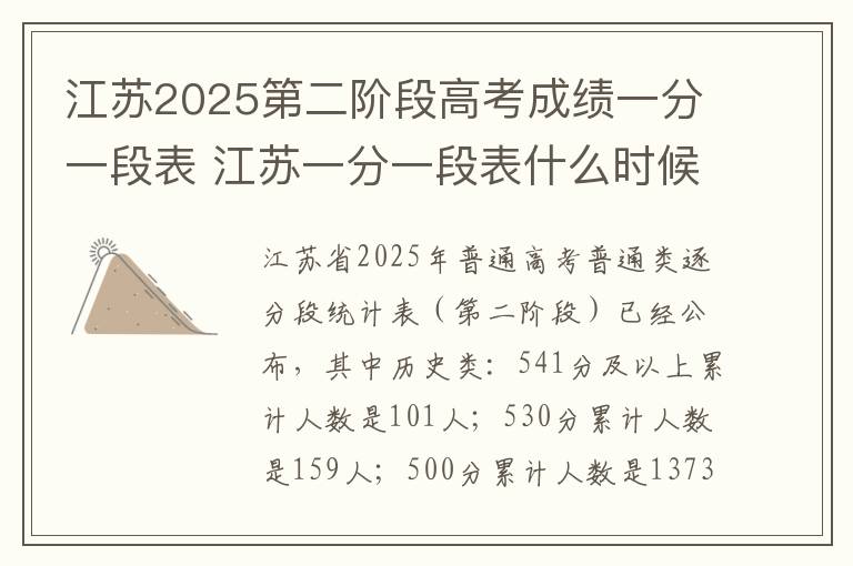 江苏2025第二阶段高考成绩一分一段表 江苏一分一段表什么时候出来