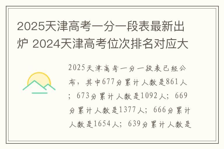 2025天津高考一分一段表最新出炉 2024天津高考位次排名对应大学名单和一分一段查询方法