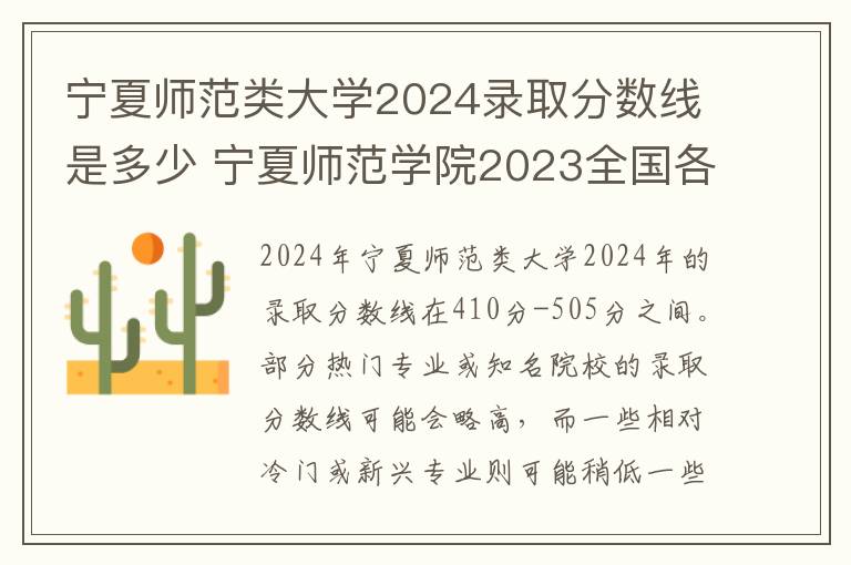 宁夏师范类大学2024录取分数线是多少 宁夏师范学院2023全国各省录取分数线及最低位次