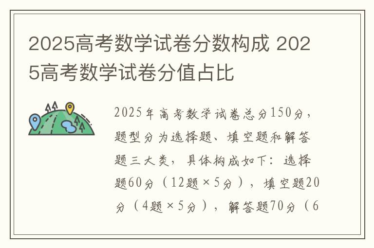 2025高考数学试卷分数构成 2025高考数学试卷分值占比
