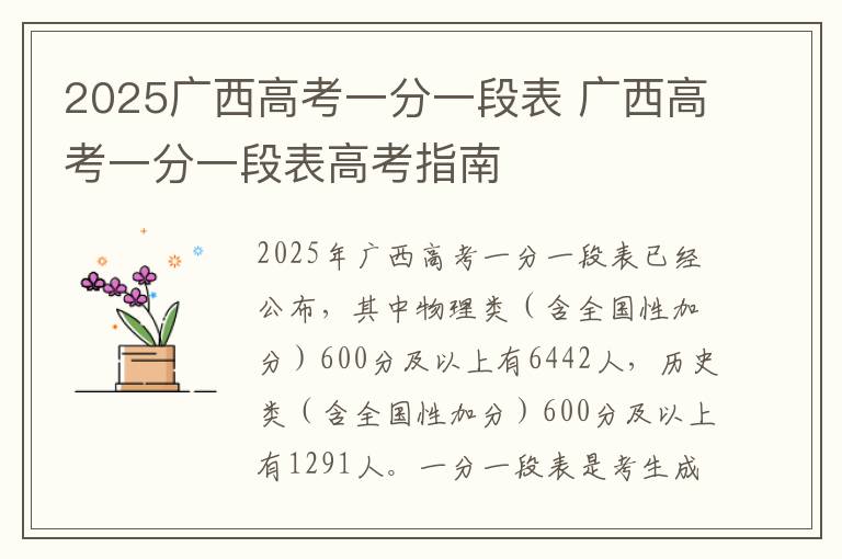 2025广西高考一分一段表 广西高考一分一段表高考指南