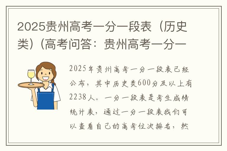 2025贵州高考一分一段表(历史类)(高考问答:贵州高考一分一段表报考指导)
