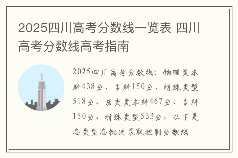 2025四川高考分数线一览表 四川高考分数线高考指南