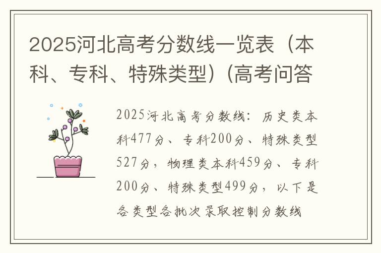 2025河北高考分数线一览表（本科、专科、特殊类型）(高考问答：河北高考分数线报考指导)