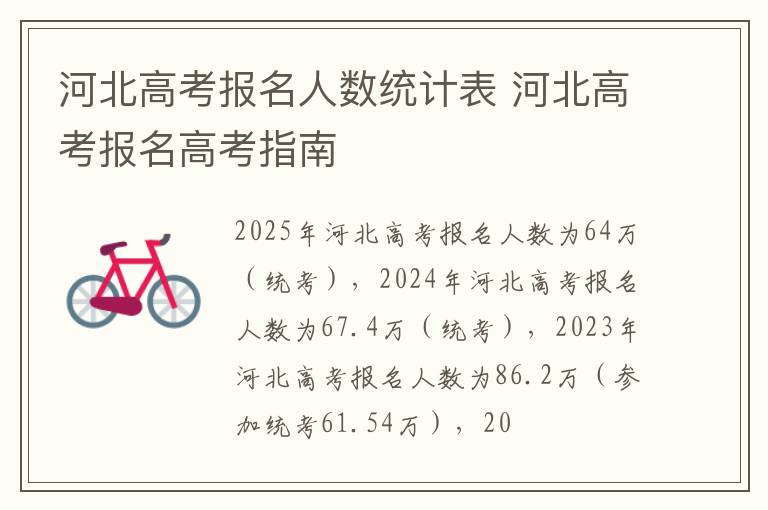河北高考报名人数统计表 河北高考报名高考指南