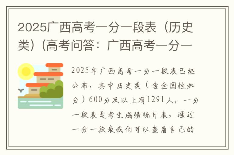 2025广西高考一分一段表(历史类)(高考问答:广西高考一分一段表报考指导)