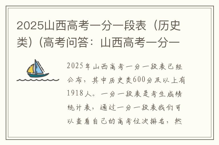 2025山西高考一分一段表(历史类)(高考问答:山西高考一分一段表报考指导)