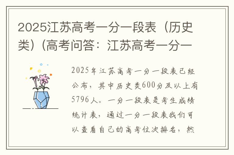 2025江苏高考一分一段表（历史类）(高考问答：江苏高考一分一段表报考指导)