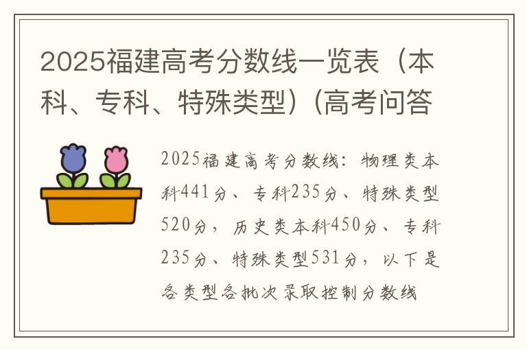 2025福建高考分数线一览表(本科、专科、特殊类型)(高考问答:福建高考分数线报考指导)