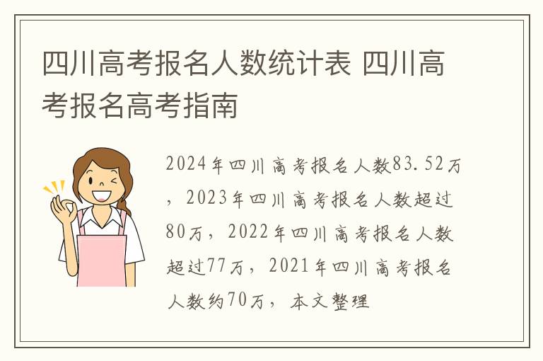 四川高考报名人数统计表 四川高考报名高考指南