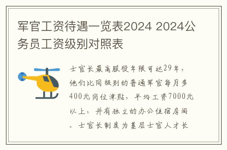 军官工资待遇一览表2024 2024公务员工资级别对照表