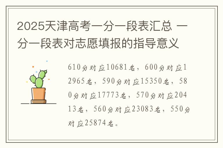 2025天津高考一分一段表汇总 一分一段表对志愿填报的指导意义