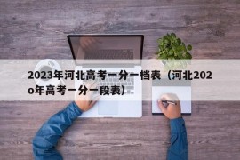 2023年河北高考一分一档表（河北202o年高考一分一段表）