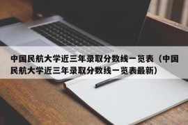 中国民航大学近三年录取分数线一览表（中国民航大学近三年录取分数线一览表最新）