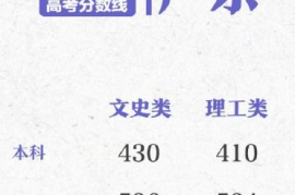 高考552分算高吗,高考552分是什么水平