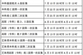 2024征集志愿录取结果一般几天出来,2024高考征集志愿什么时间填报 有哪些填报注意事项