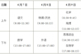 2024高考二本大学什么时候录取,预测2024年山西高考二本分数线 最低多少分可以上二本